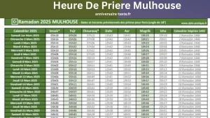 Qu'est-ce que l'Heure De Priere Mulhouse